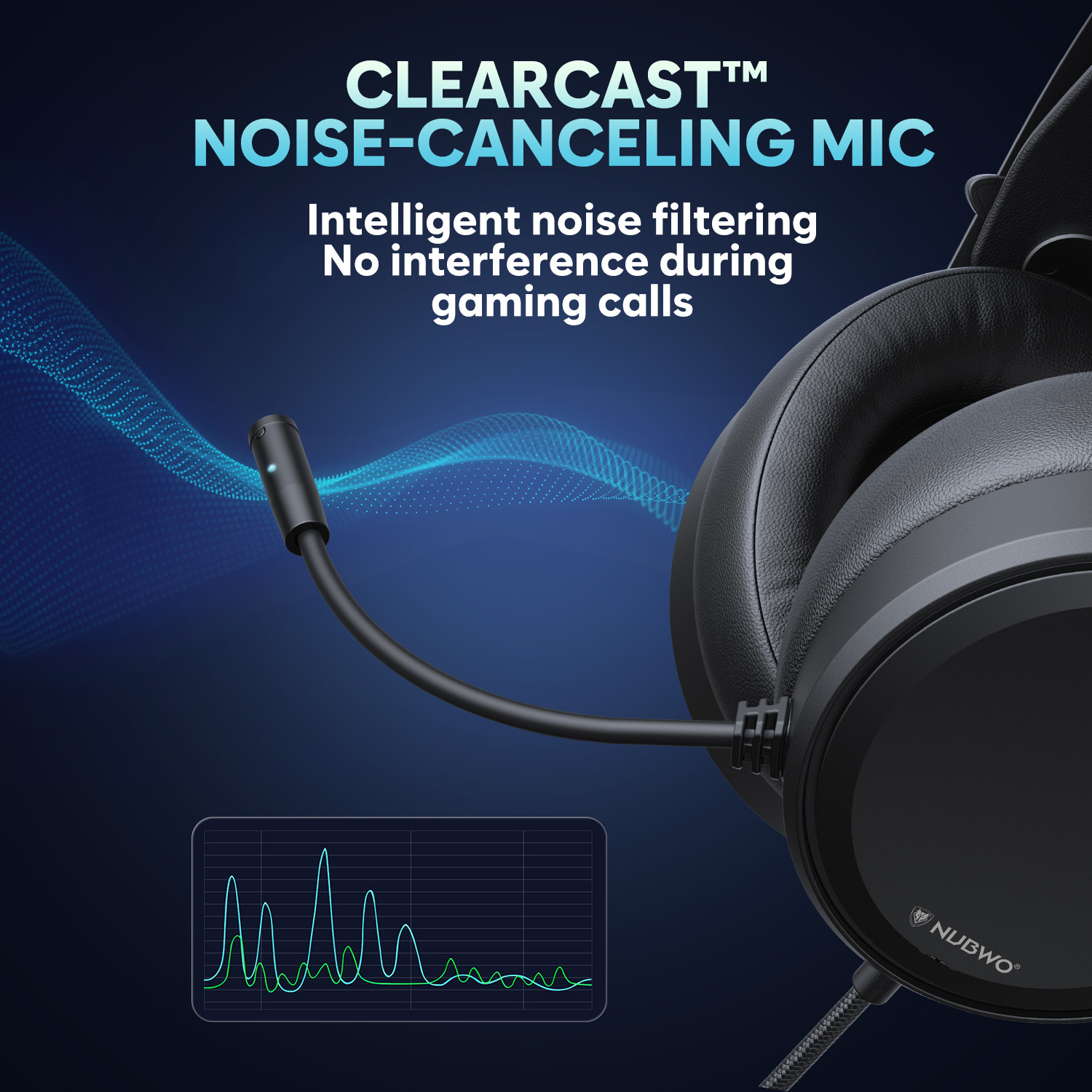 NUBWO Wired Over Ear Gaming He - огляд і ціна Venom Gaming Accessories
