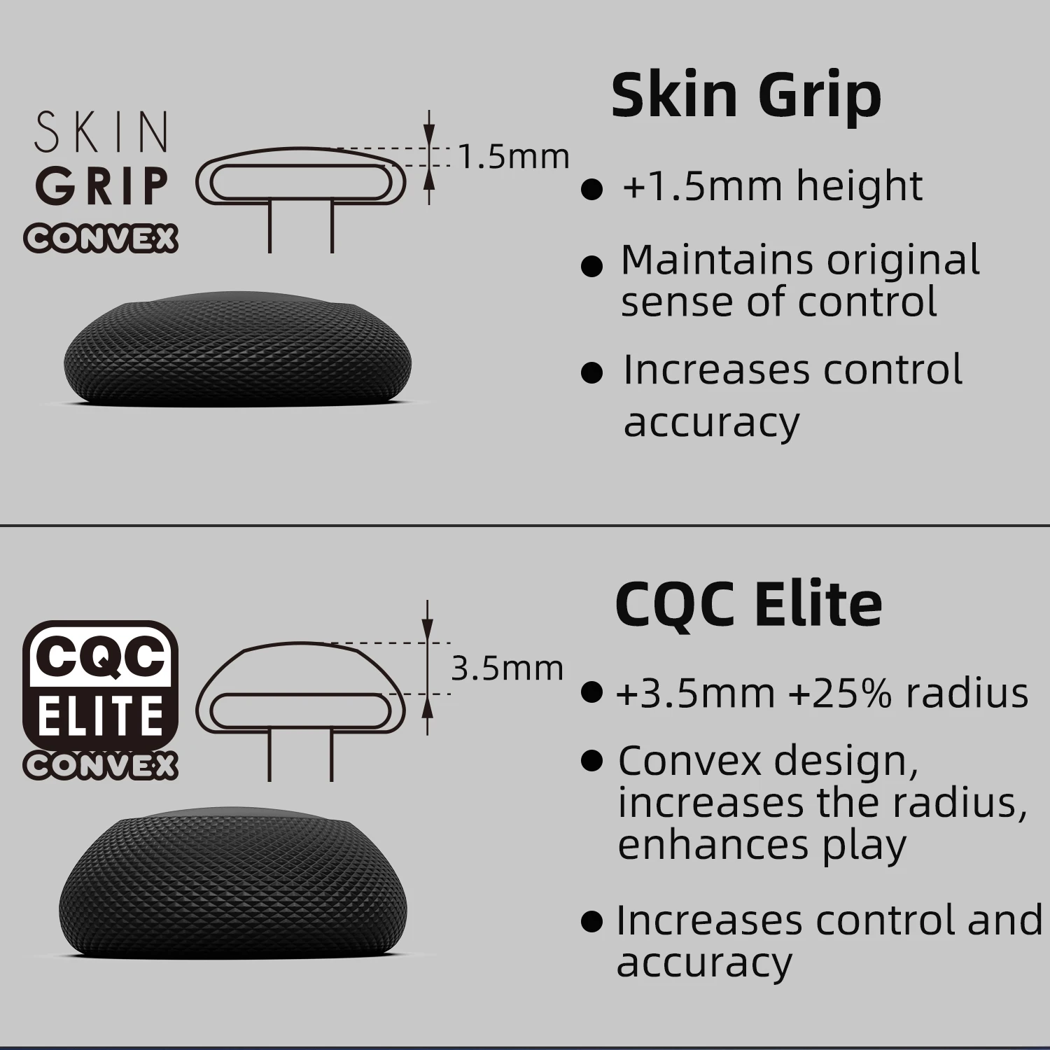 Skull & Co. Convex Joystick Ca - огляд і ціна Gaming Accessories For Xbox Series X