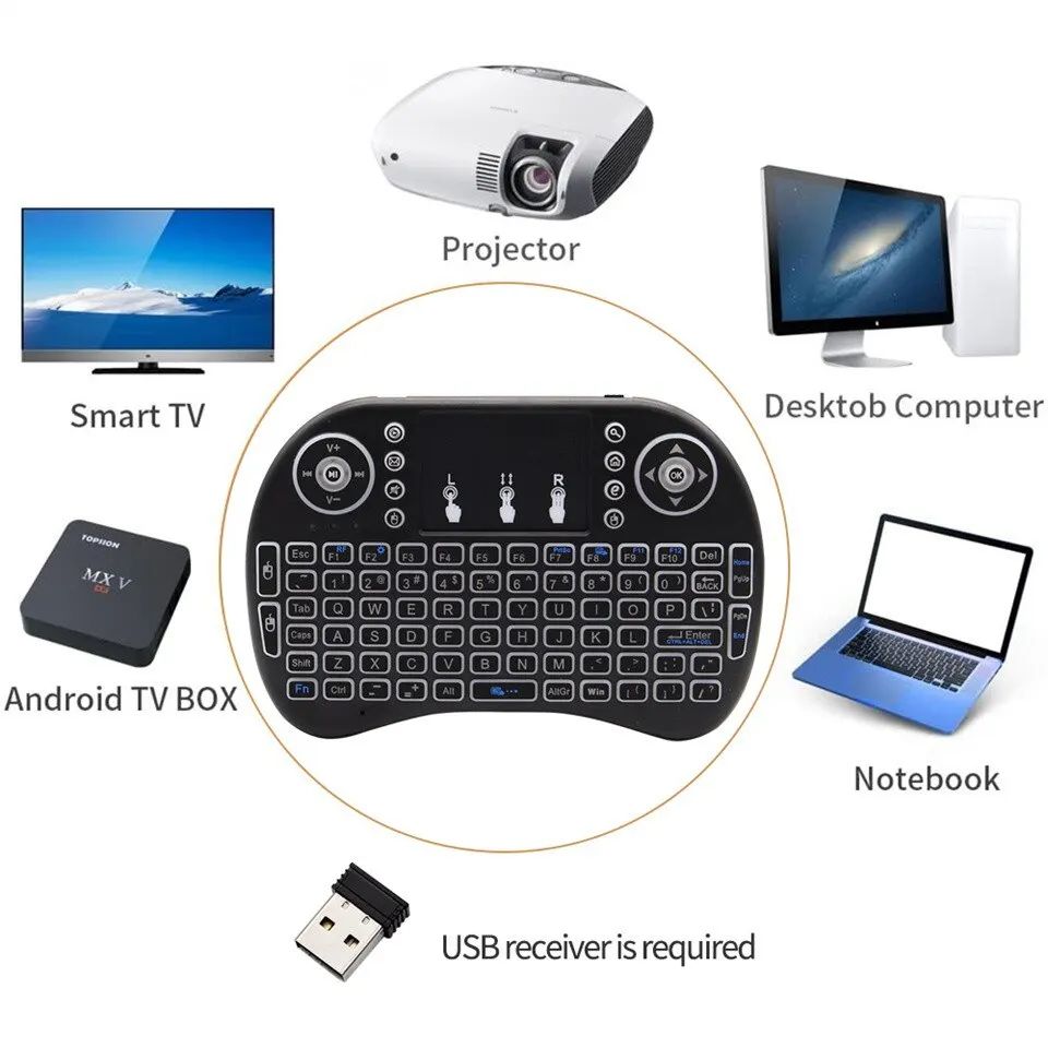Mini Wireless Keyboard 2.4GHz  - огляд і ціна Gaming Accessories Laptop