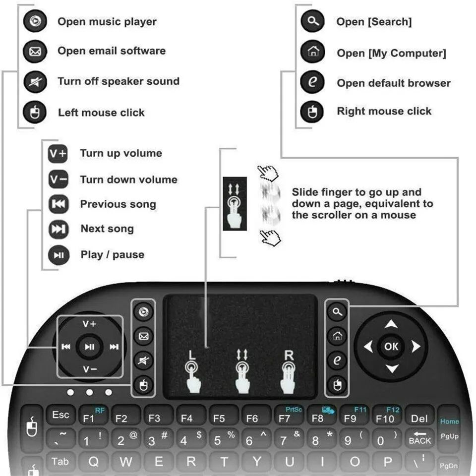 Mini Wireless Keyboard 2.4GHz  - огляд і ціна Gaming Accessories Laptop